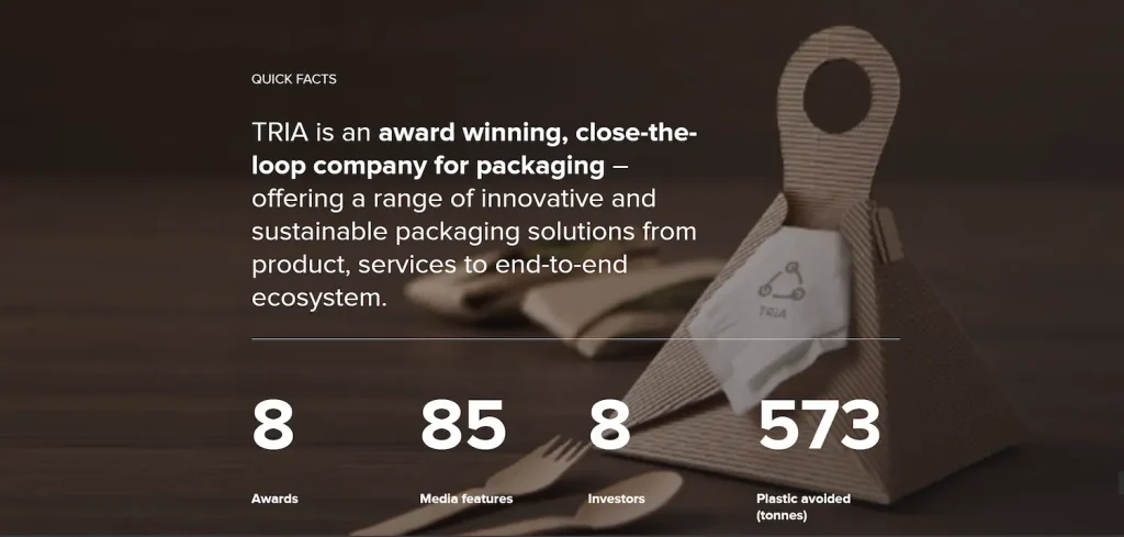 TRIA Packaging