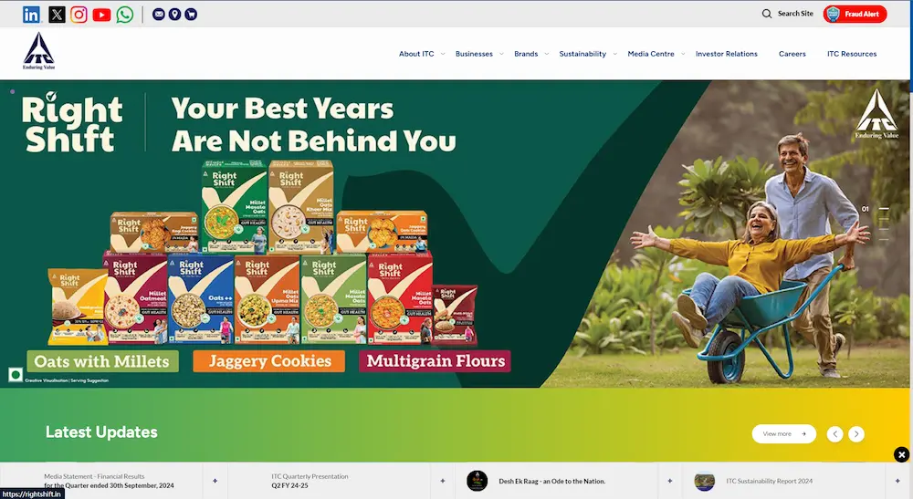 ITC Limited