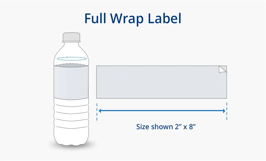 Cylindrical bottle labels