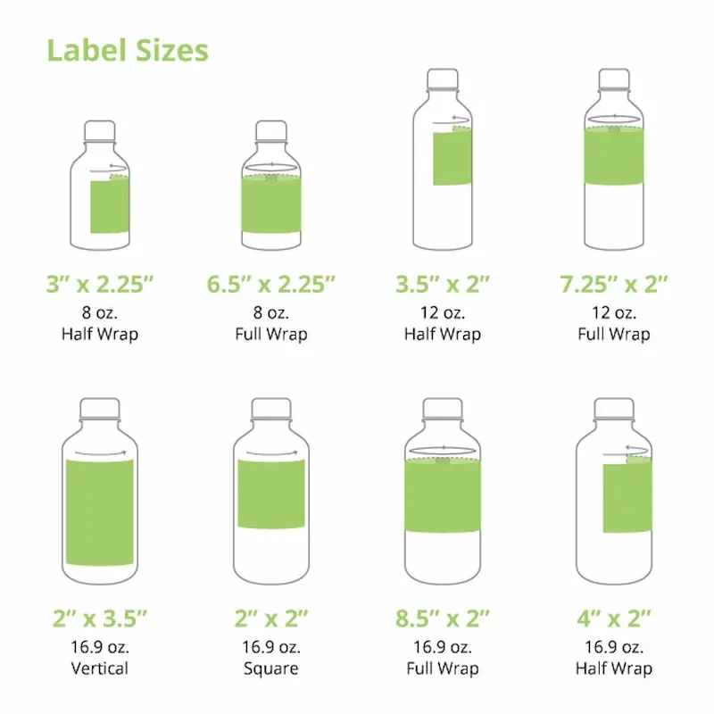 Various sizes of water bottle labels