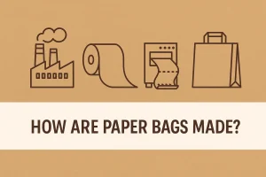 How are Paper Bags Made